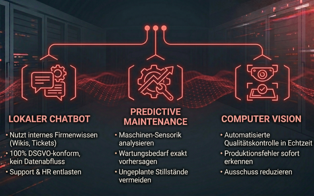 KI Anwendungsszenario scaled e1775126350981 KI-Server